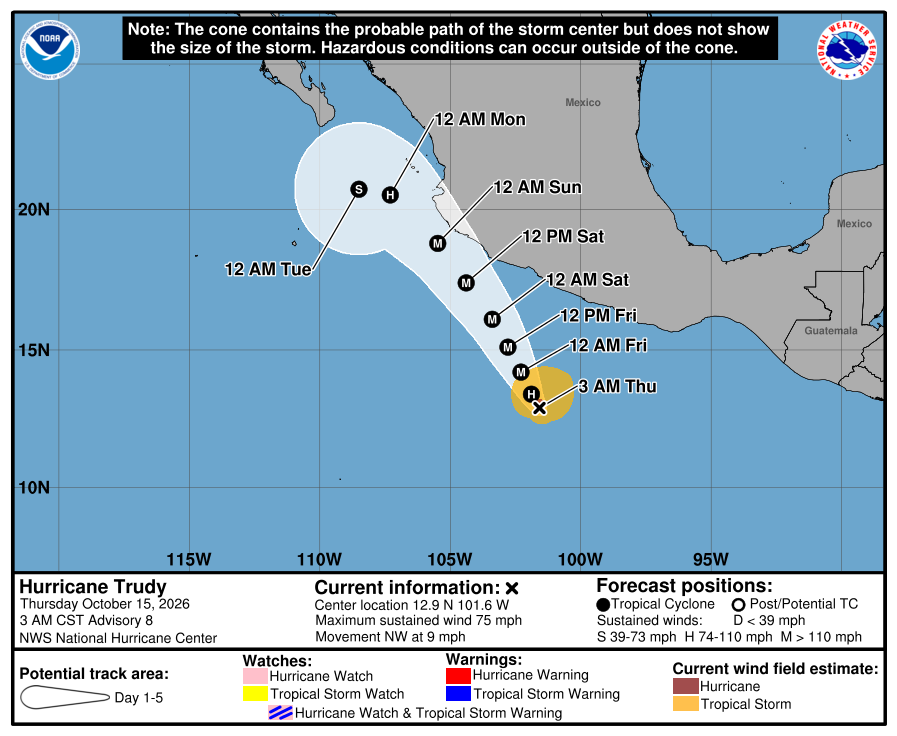 Official National Hurricane Center five-day forecast cone showing Tropical Storm Trudy south of Mexico and forecast to strengthen while moving northwest.